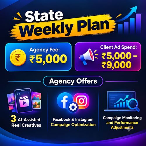 3 State Week Plan
